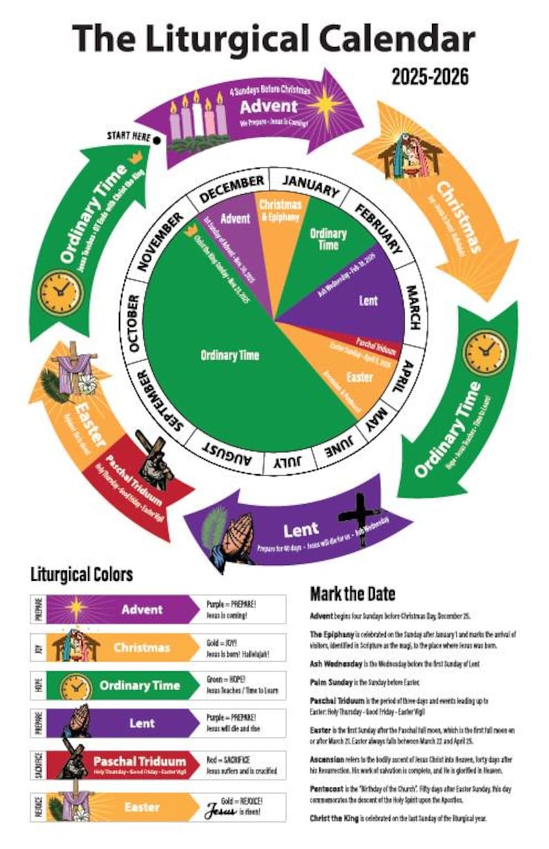 The Liturgical Calendar